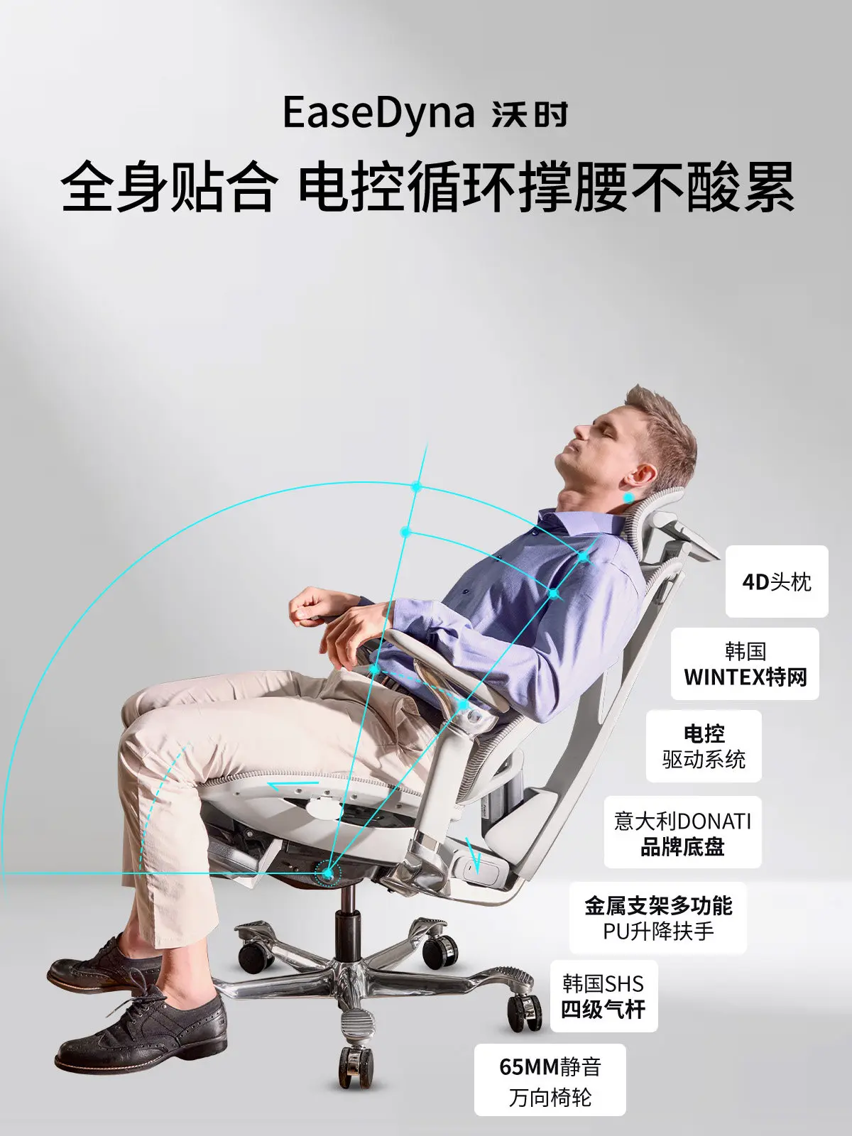 เก้าอี้สำนักงานตามหลักสรีรศาสต - Esports Gaming Chair บทวิจารณ์และราคา