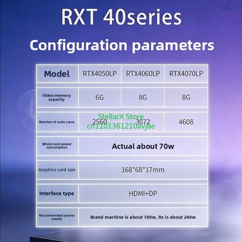 การ์ดจอเกมมิ่งแบบครึ่งสูง RTX4 - Esports And Gaming Industry บทวิจารณ์และราคา