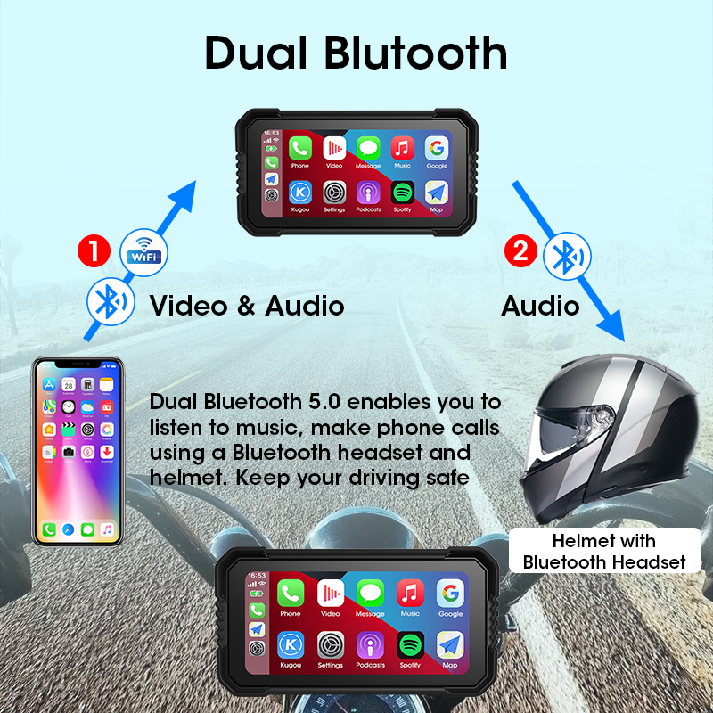 หน้าจอ Carplay ขนาด 6.25 นิ้ว  - Dual Monitor Stand บทวิจารณ์และราคา