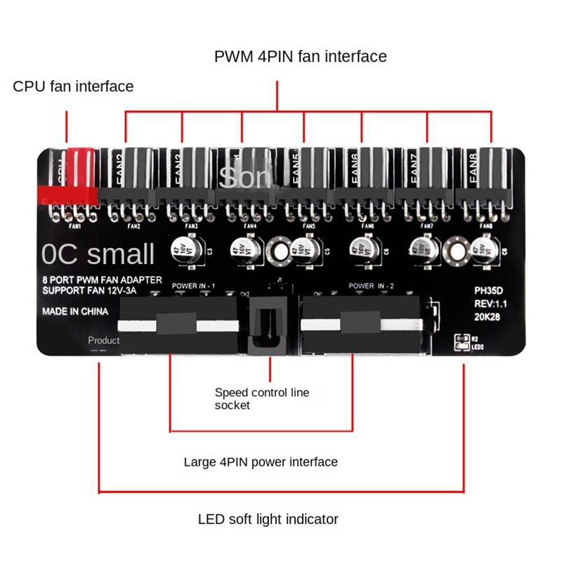 PC 1-8 ช่อง 4Pin PWM พัดลมระบา - Esports Gaming Splitter บทวิจารณ์และราคา