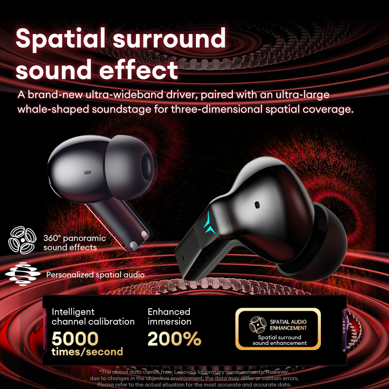 เลอโนโว GT105 หูฟังสำหรับเล่นเ - Esports Gaming Mobile บทวิจารณ์และราคา